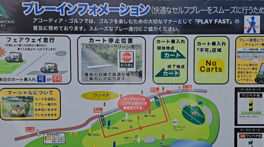 江東区大島のゴルフスクール・いもりGSSのいもり的ゴルフ畳ガイド！藤岡GC編！